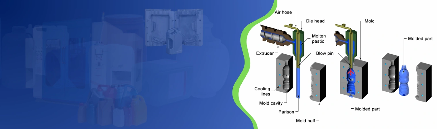 consumer-electronics-industry