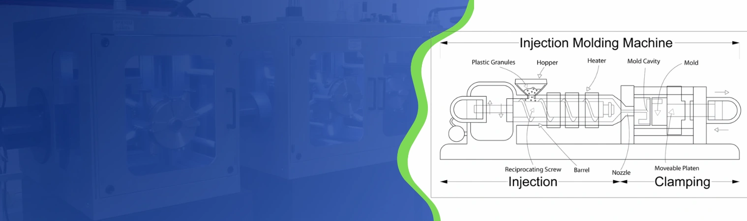 consumer-electronics-industry